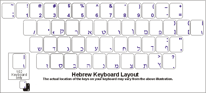 serbian cyrillic keyboard